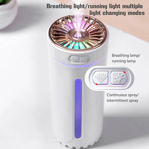 USB Aroma Ultrasonic Light Humidifier