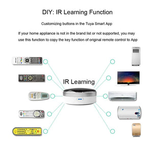 Smart Universal IR - Remote Controller all Gadget